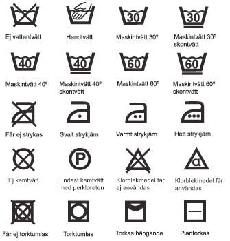 tvättsymboler